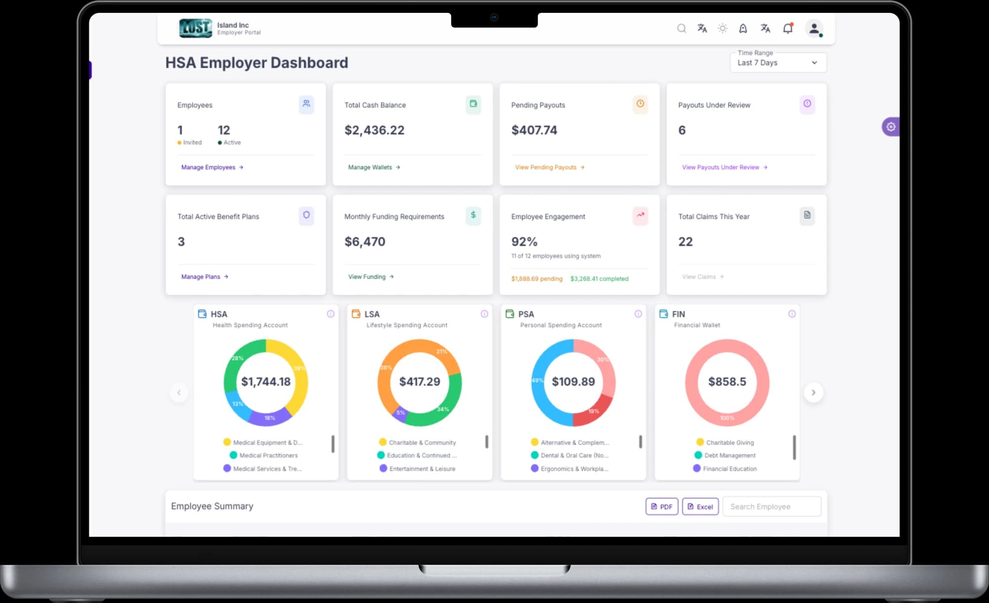 Panel de empleador de NuvioLife mostrado en una MacBook, con saldos de las billeteras HSA, LSA, PSA y financiera y métricas de participación.